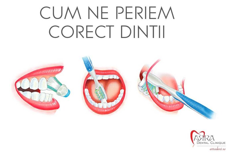 Arra Dental Clinique - clinica stomatologica